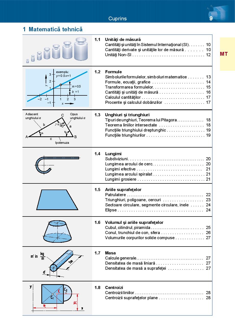 Ingineria Metalelor - Tabele si formule 2