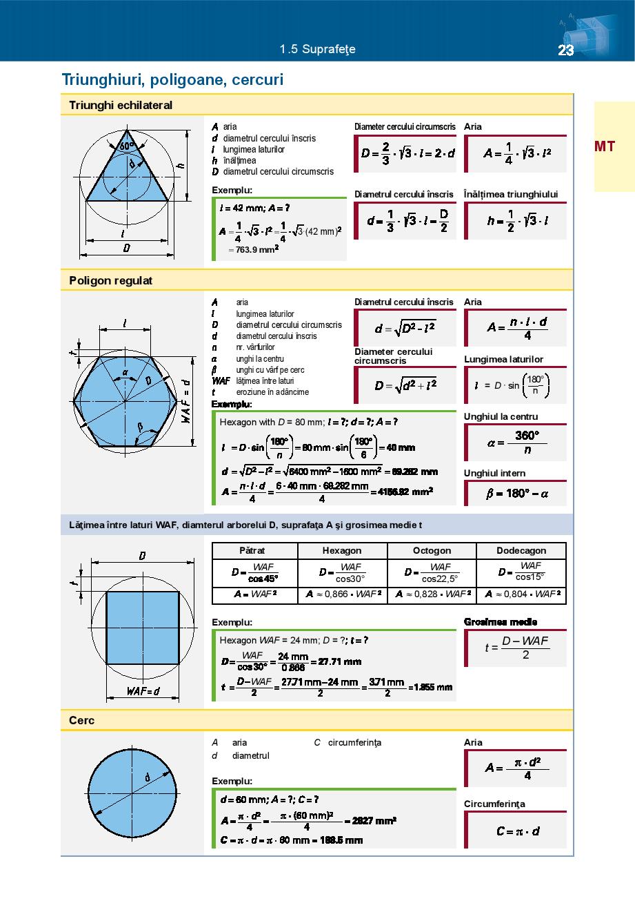 Ingineria Metalelor - Tabele si formule 3