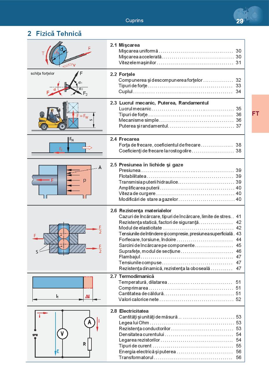 Ingineria Metalelor - Tabele si formule 4