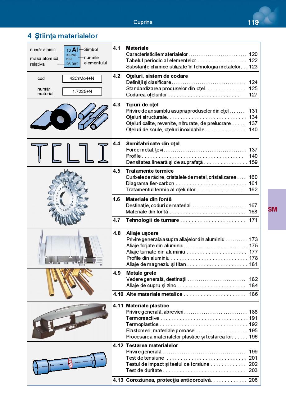 Ingineria Metalelor - Tabele si formule 6