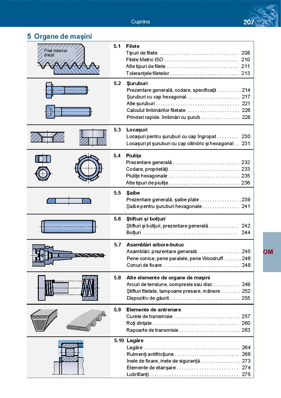 Ingineria Metalelor - Tabele si formule 7