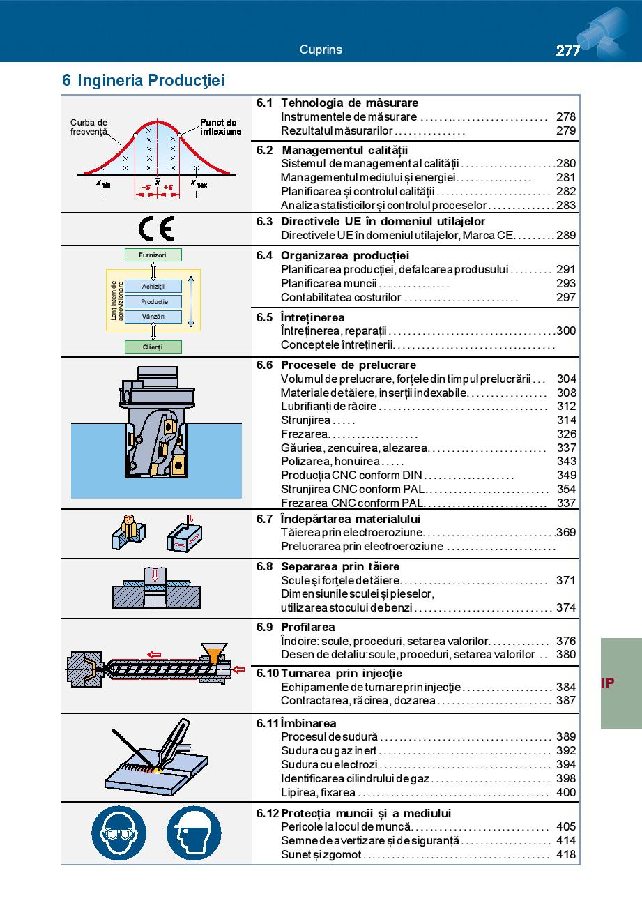 Ingineria Metalelor - Tabele si formule 8