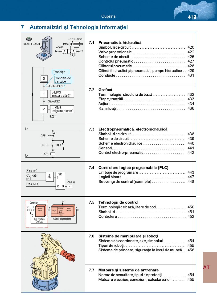 Ingineria Metalelor - Tabele si formule 9