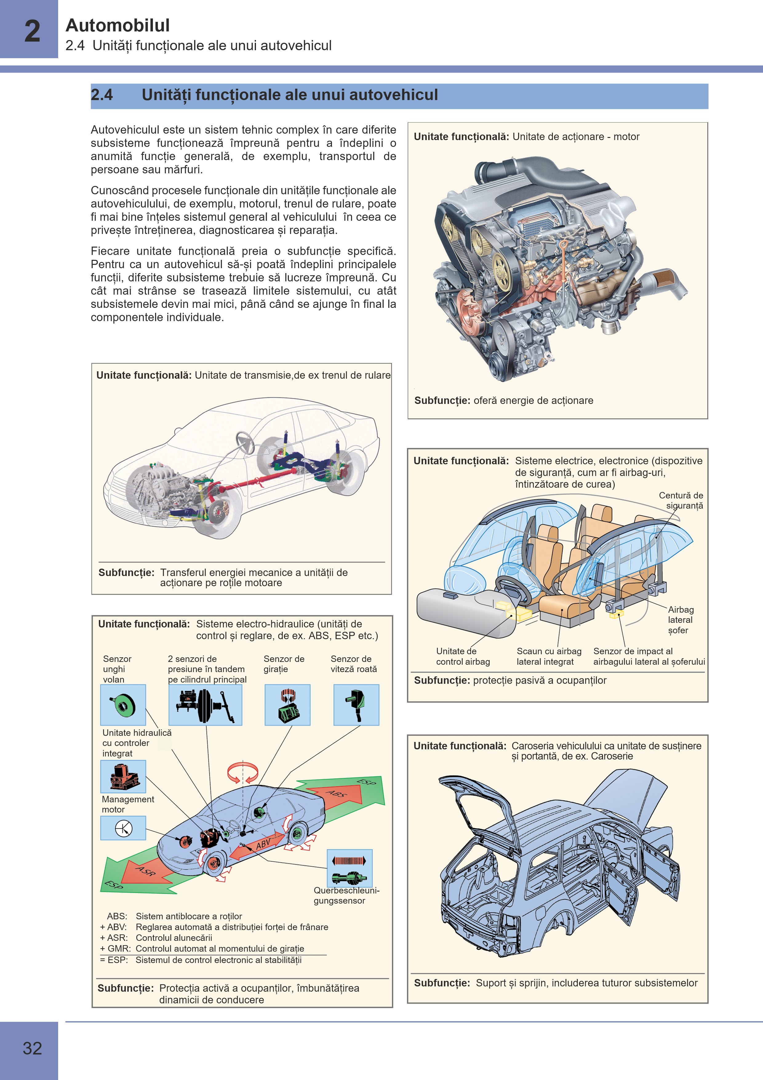 Manualul vopsitorului auto 3
