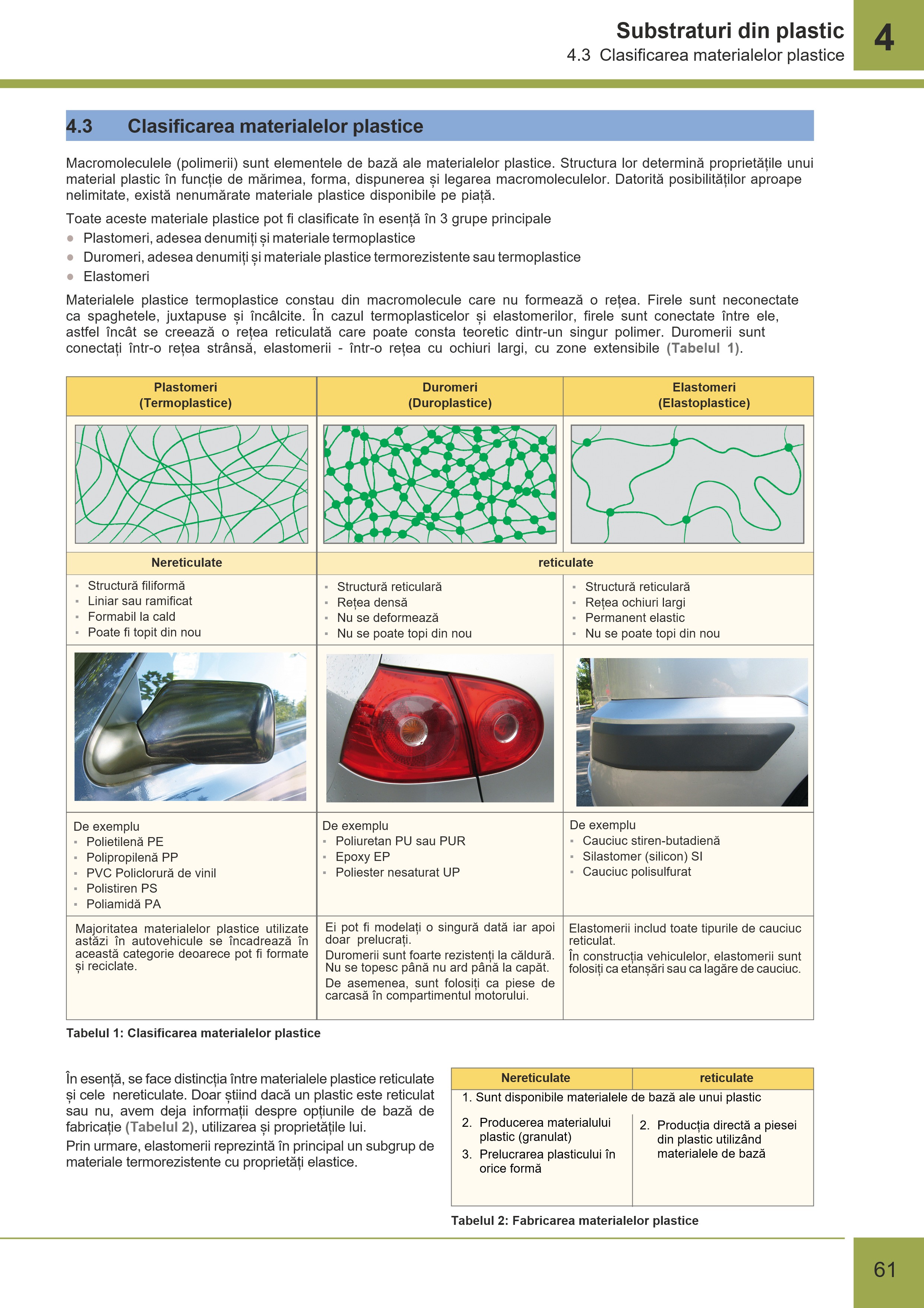 Manualul vopsitorului auto 5