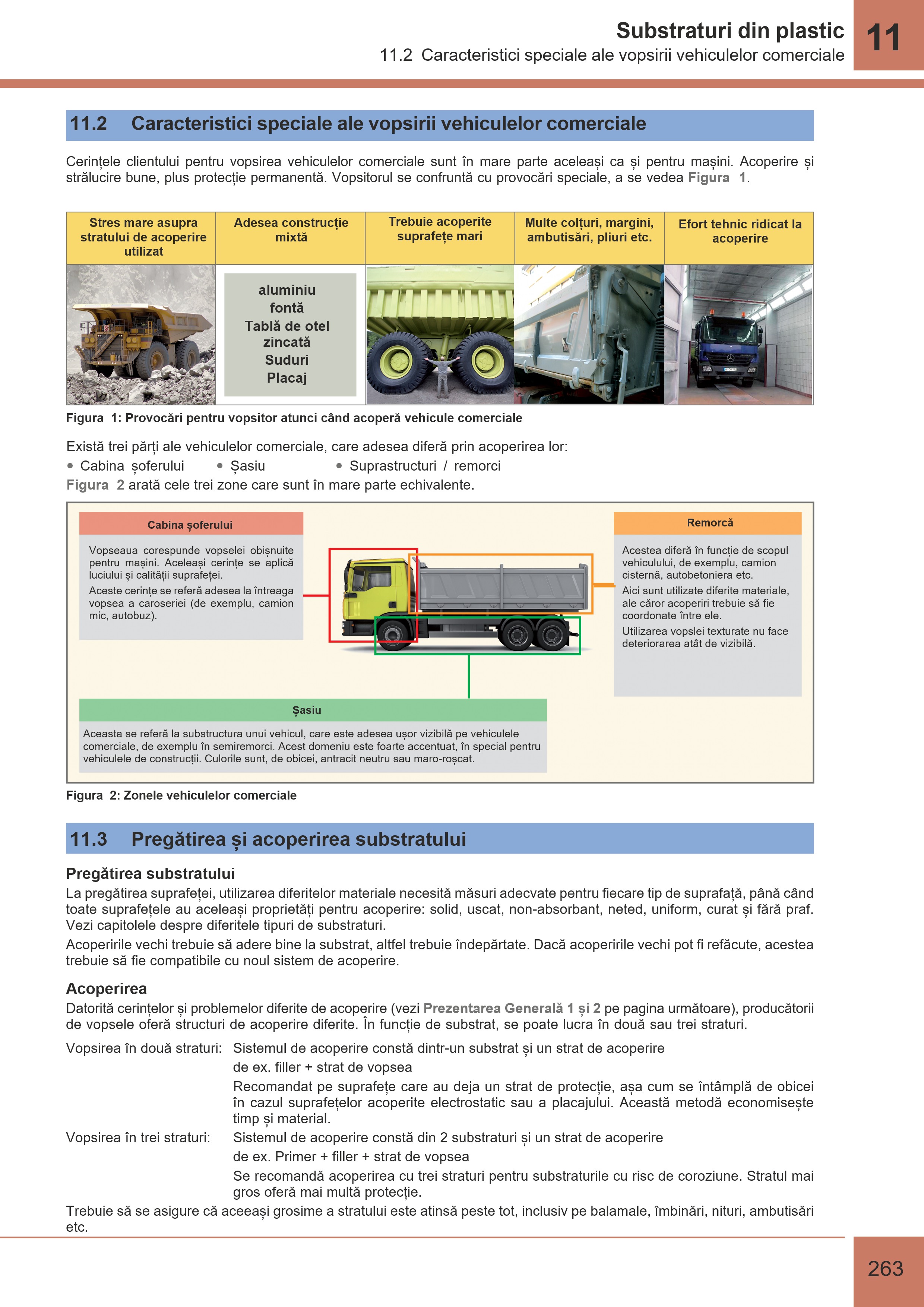 Manualul vopsitorului auto 11