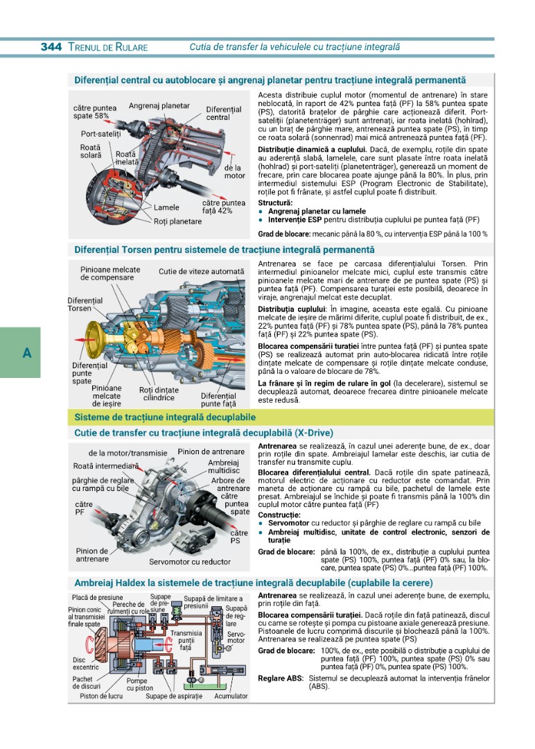 Tehnologia Automobilului Modern - Tabele si Formule 12