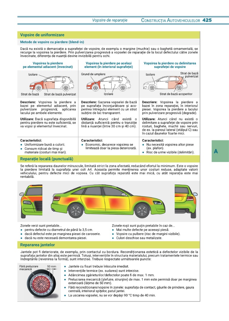 Tehnologia Automobilului Modern - Tabele si Formule 17