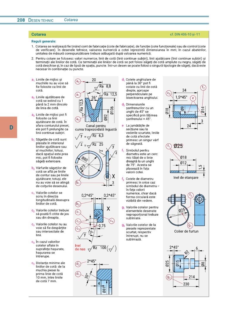 Tehnologia Automobilului Modern - Tabele si Formule 7