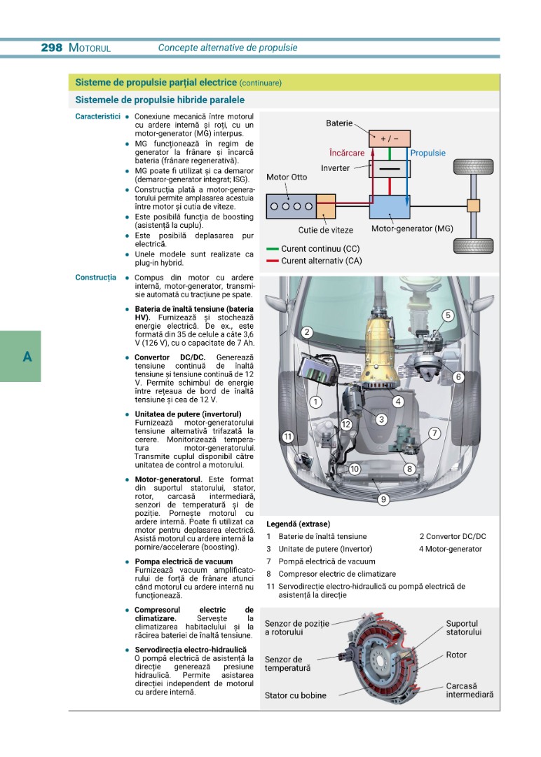 Tehnologia Automobilului Modern - Tabele si Formule 9