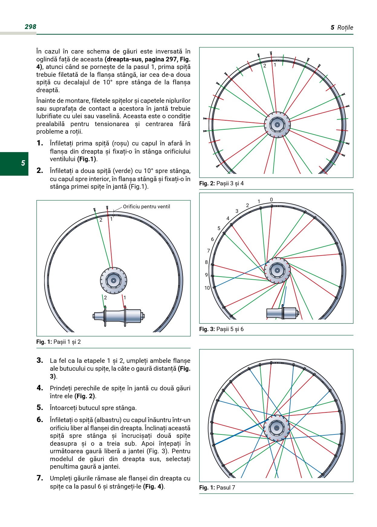 TEHNOLOGIA BICICLETELOR 5