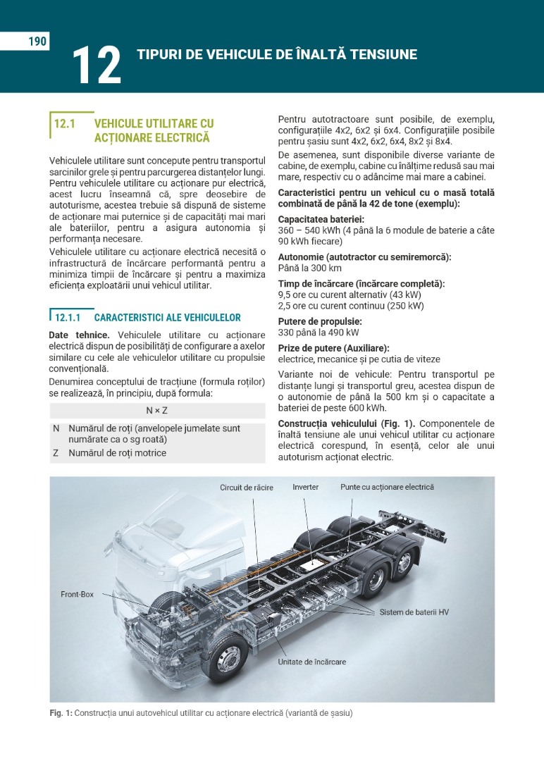 Tehnologia sistemelor de inaltă tensiune pentru autovehicule 13