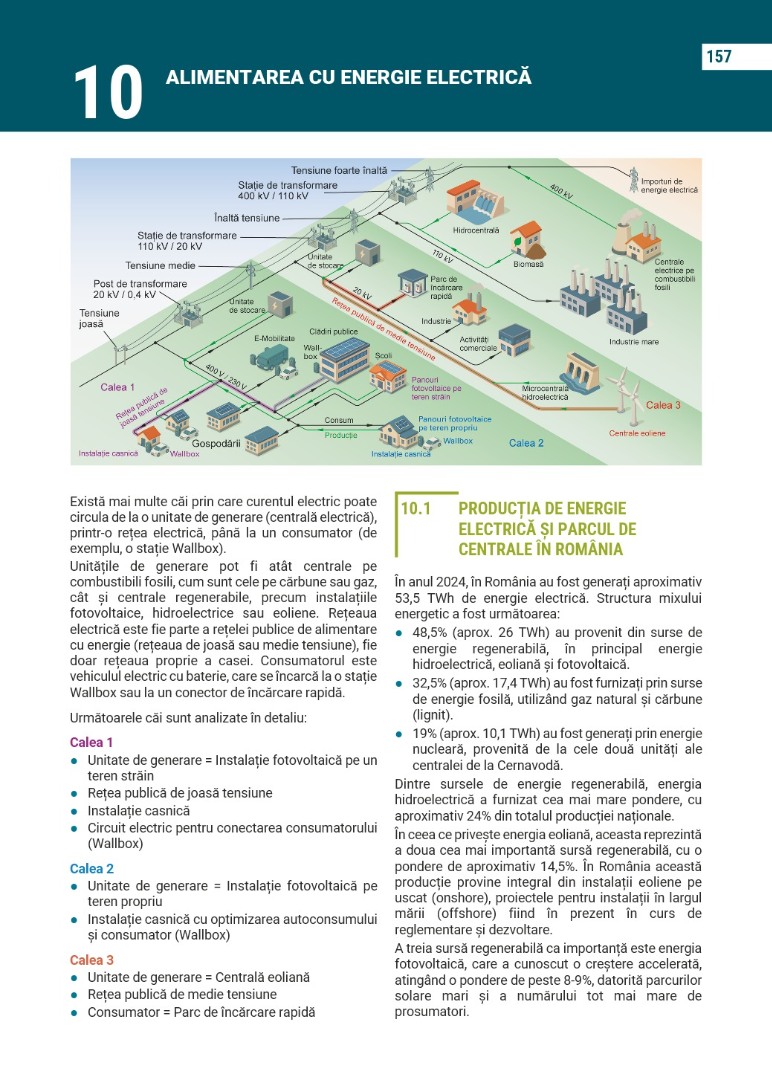Tehnologia sistemelor de inaltă tensiune pentru autovehicule 11