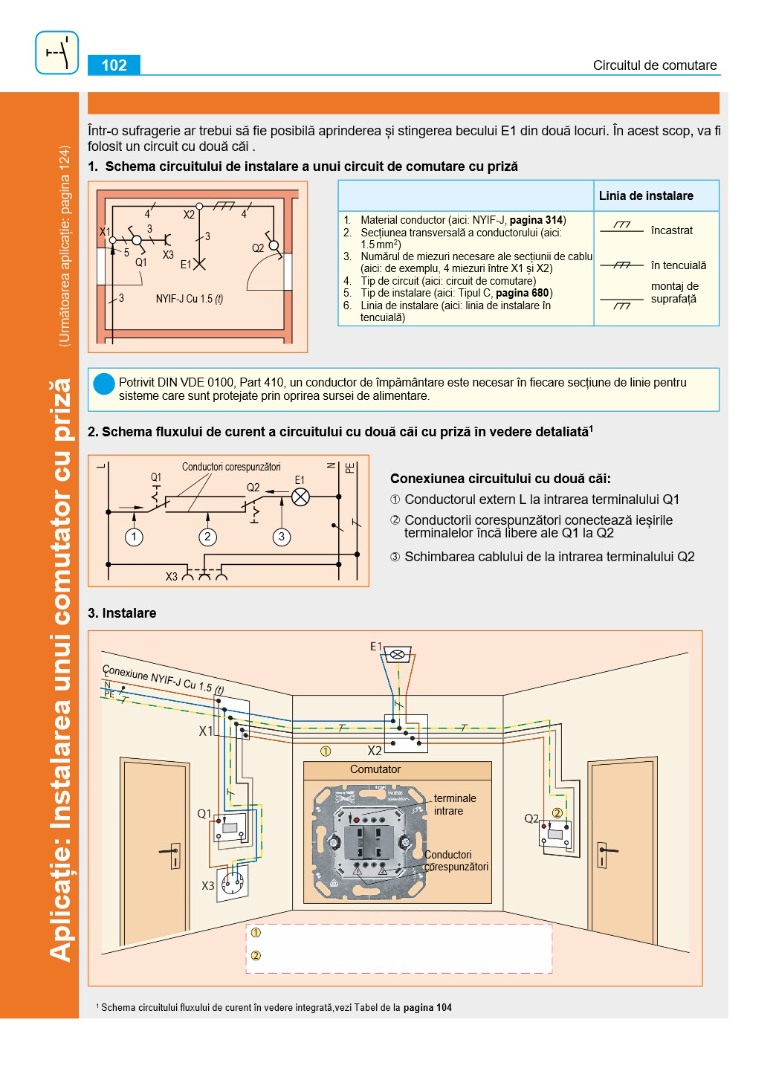 Manualul Electricianului 2