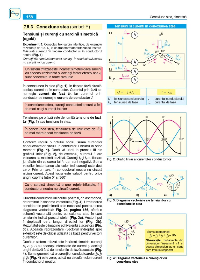 Manualul Electricianului 4