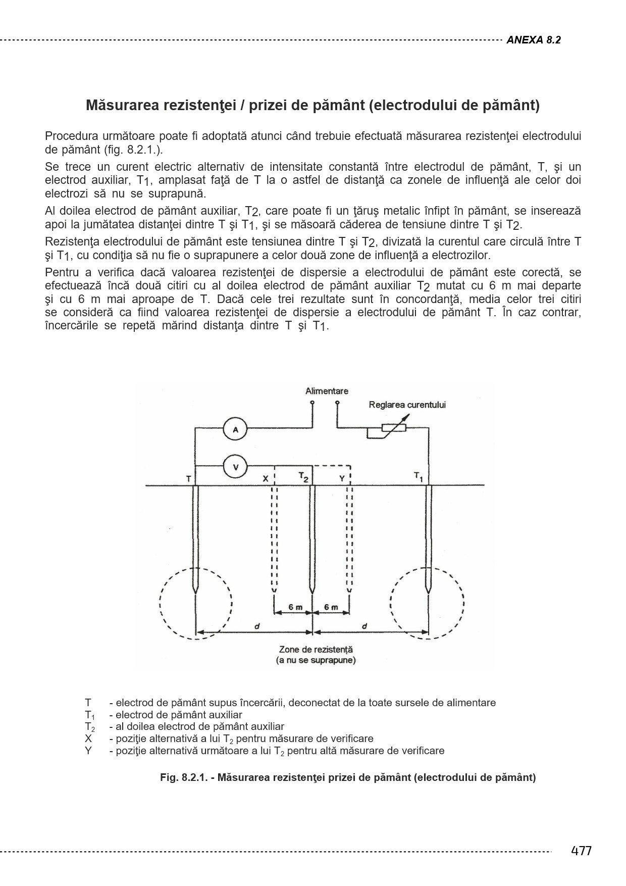 Normativ i7 - Editia a 2-a - 2023 7